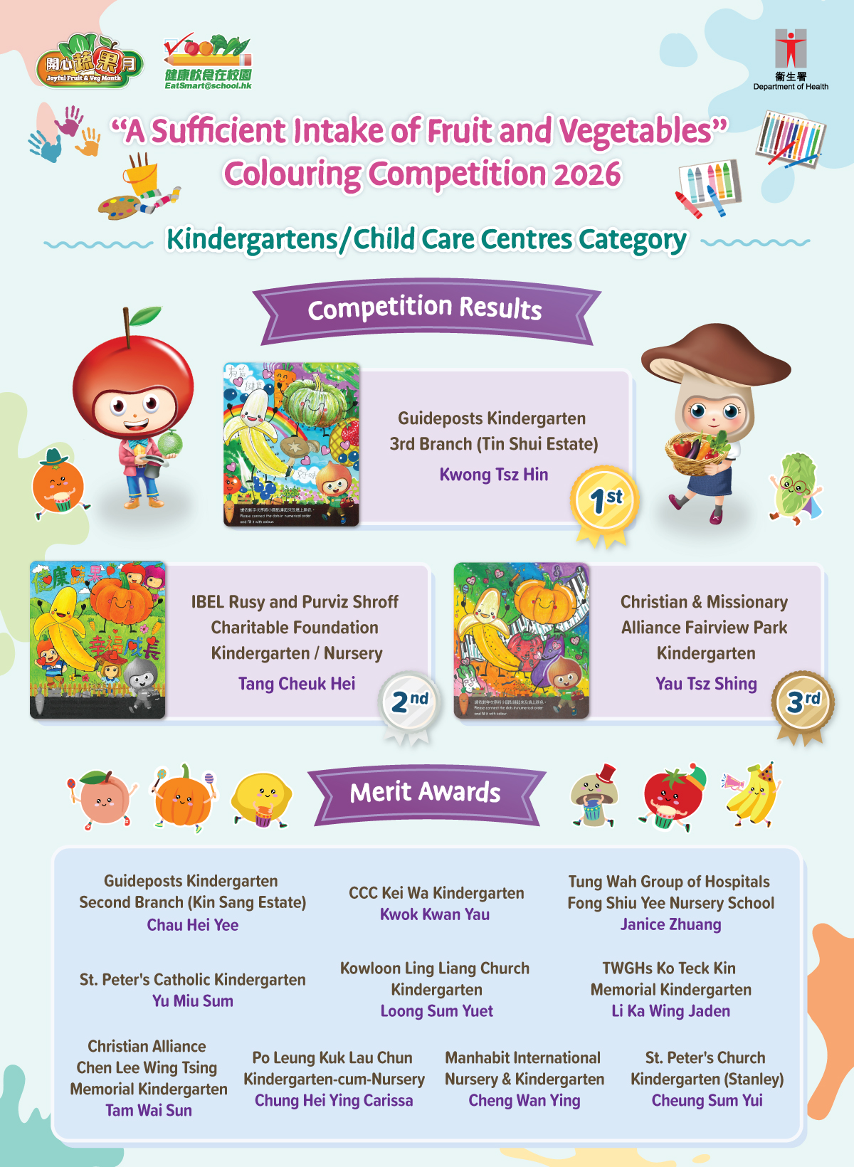 Kindergartens/Child Care Centres Category Competition Results