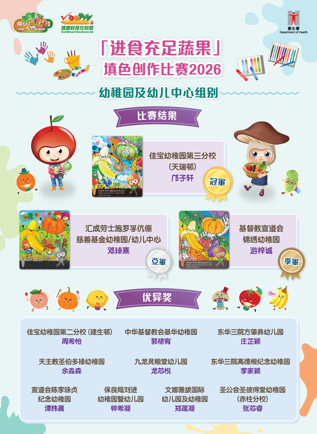 幼稚园及幼儿中心组别 比赛结果