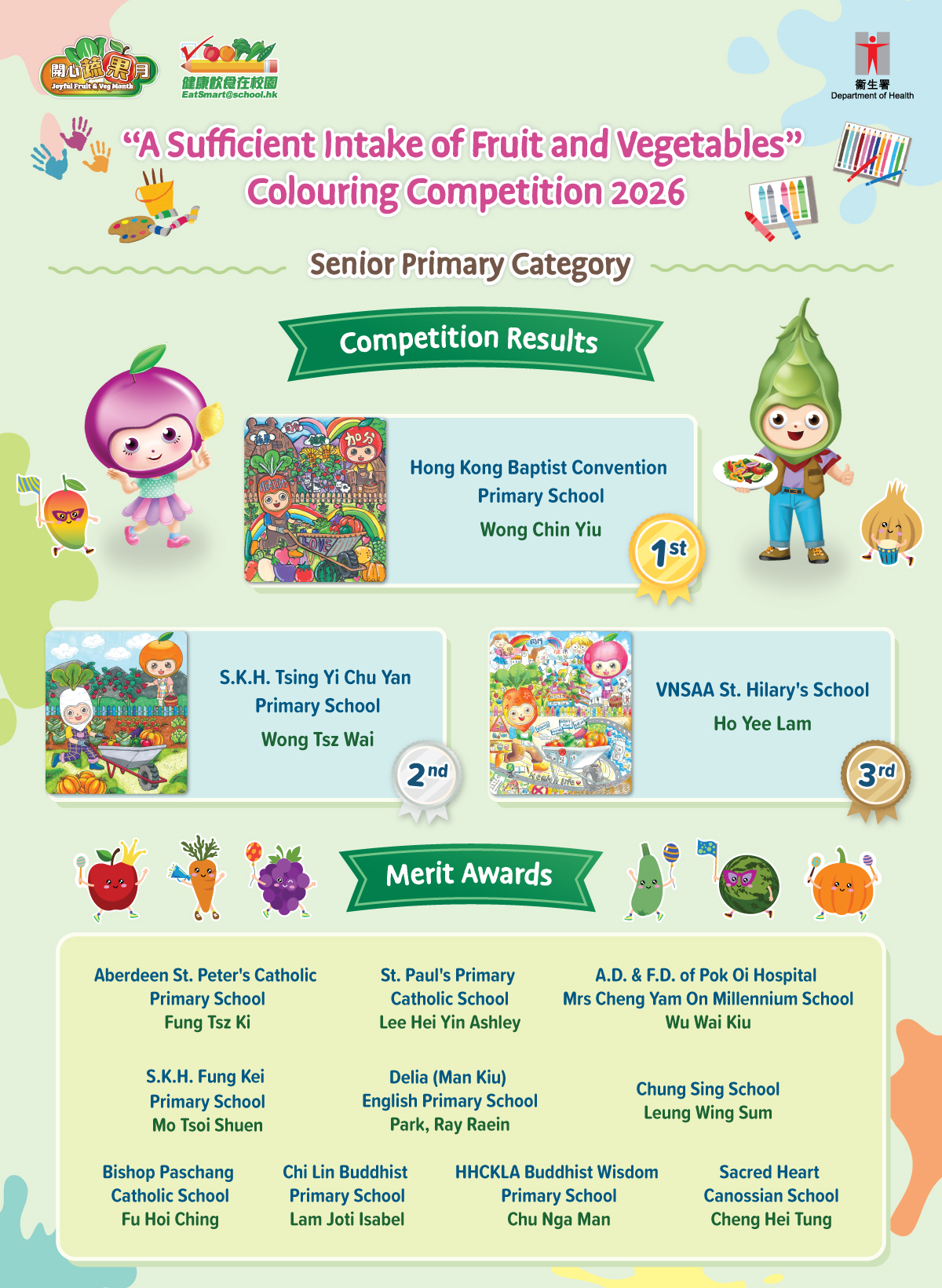 Senior Primary Category Competition Results