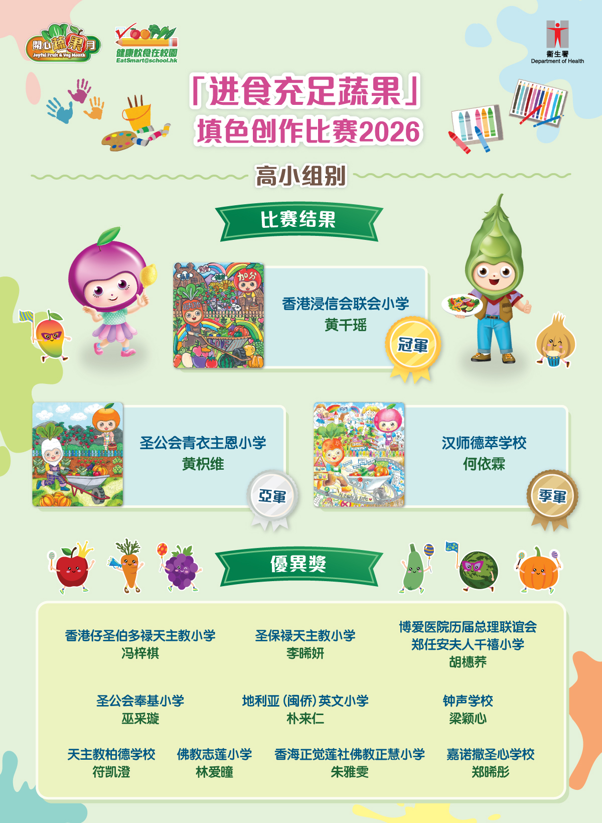 高小组别 比赛结果