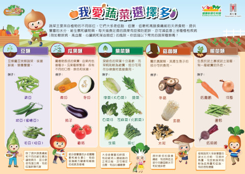 Enjoy Vegetables, Enjoy the Variety