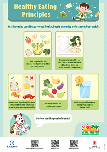 Healthy Eating Principles