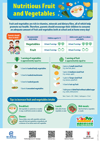 Nutritious Fruit and Vegetables