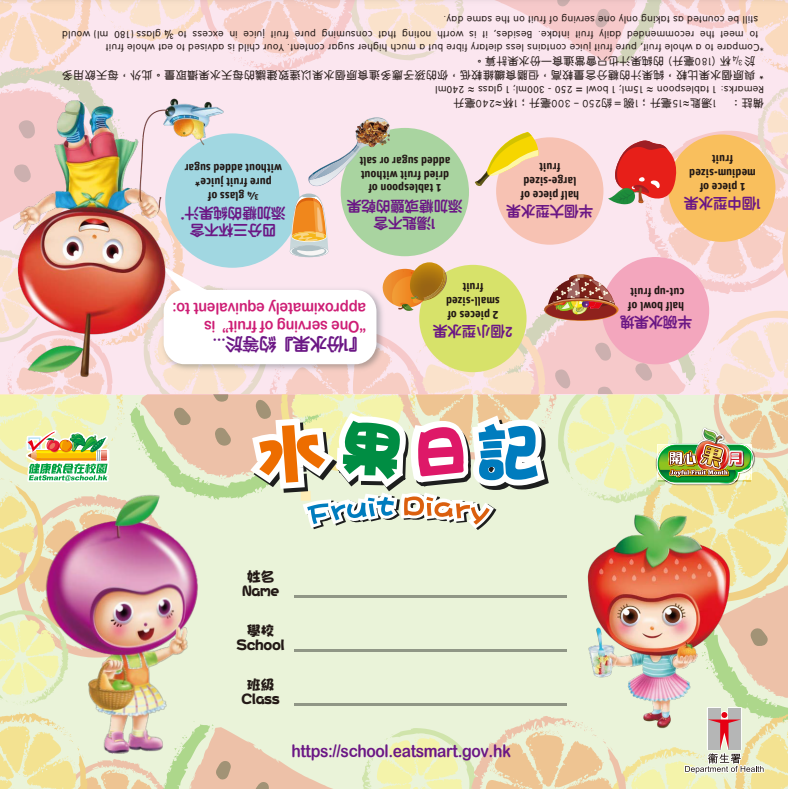 Fruit Diary Card