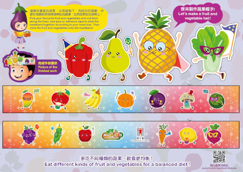 蔬果帽子