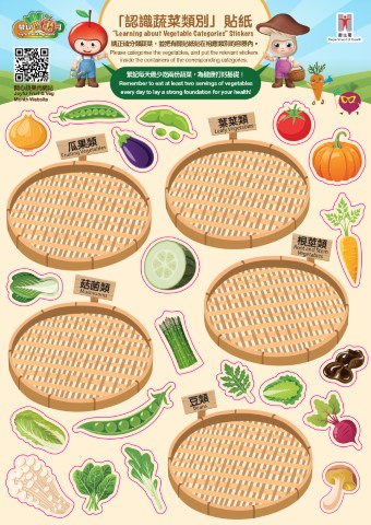 “Learning about Vegetable Categories” Stickers