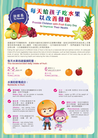 To Parents: Provide children with fruit every day to improve their health