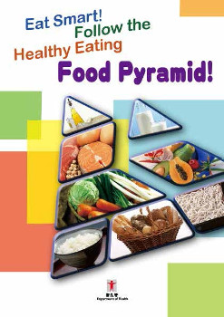 Eat Smart! Follow the Healthy Eating Food Pyramid!