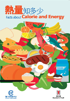 Facts about Calorie and Energy