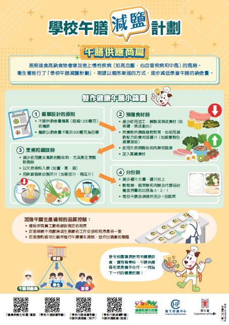 學校午膳減鹽計劃午膳供應商