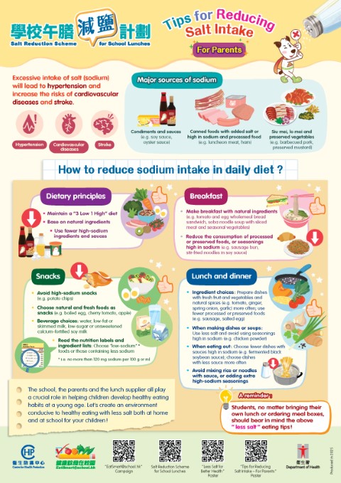 Tips for reducing salt intake