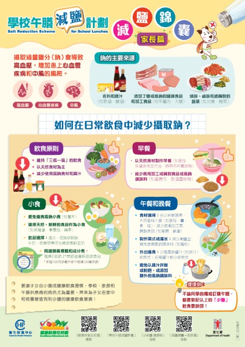 学校午膳减盐计划减盐锦囊家长篇