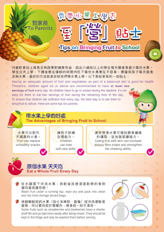 To Parents - Tips on bringing fruit to school
