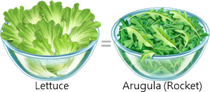 One bowl of uncooked salad vegetables